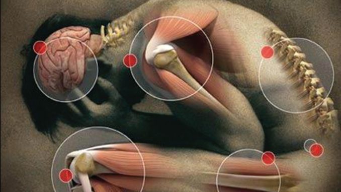 Knee Pain Metaphysical Meaning