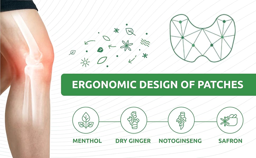 🩹 What Are Knee Pain Relief Patches?